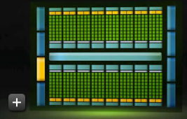 FERMI KEY FEATURES