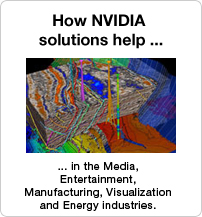 How NVIDIA solutions help