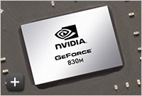 GeForce 830M
