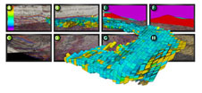 NVIDIA SLI Mosaic technology NVIDIA SLI Mosaic technology